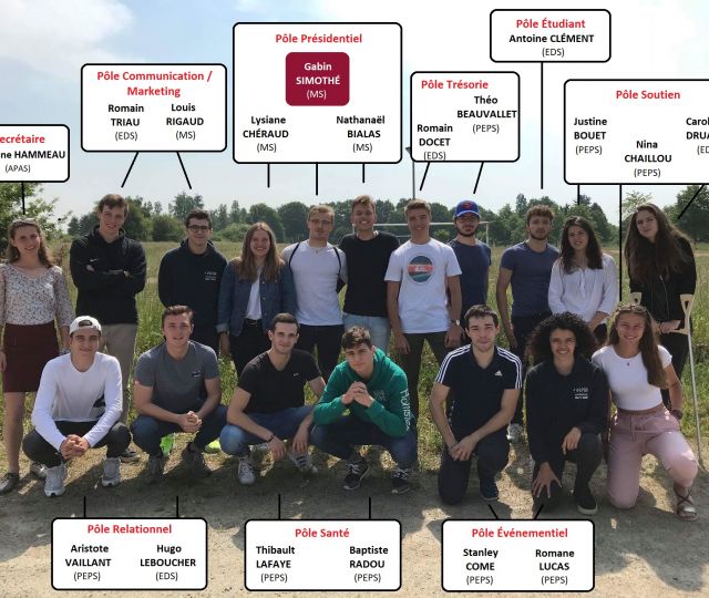 BDE 2018-2019